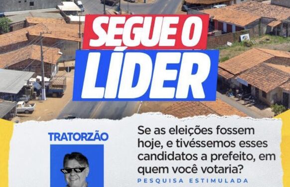 São Domingos: Kleber Tratorzão lidera pesquisa eleitoral com 68%