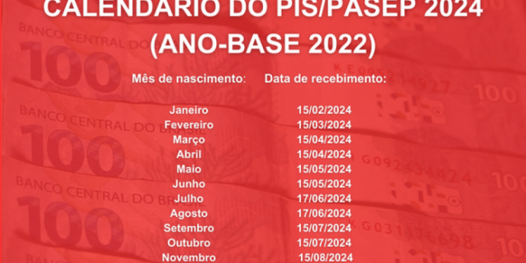 Tabela PIS Ano-Base 2022: Primeira parcela do PIS teve valor definido; consulte quanto recebe
