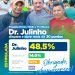 José de Ribamar: Dr. Julinho lidera intenções de voto em Ribamar, diz pesquisa