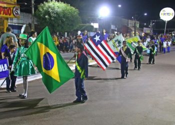 IDEB: Peritoró alcança melhor resultado da história nos anos iniciais e finais do ensino fundamental