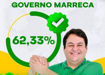 SANTA LUZIA: GESTÃO DE JUSCELINO MARRECA ALCANÇA MAIS DE 60 %  ADMINISTRAÇÃO.