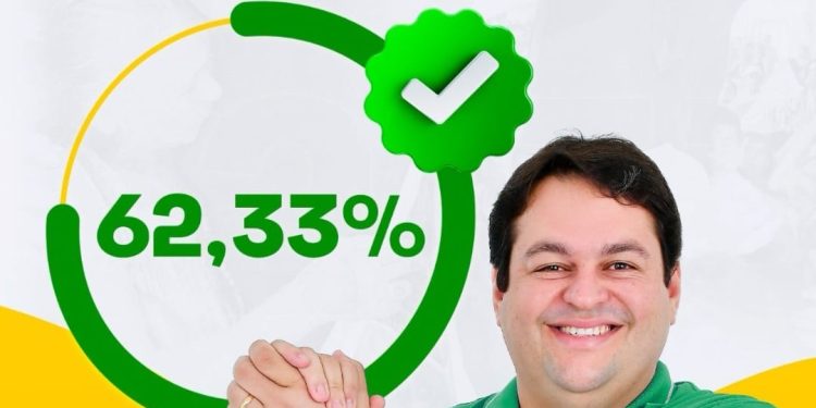 SANTA LUZIA: GESTÃO DE JUSCELINO MARRECA ALCANÇA MAIS DE 60 %  ADMINISTRAÇÃO.