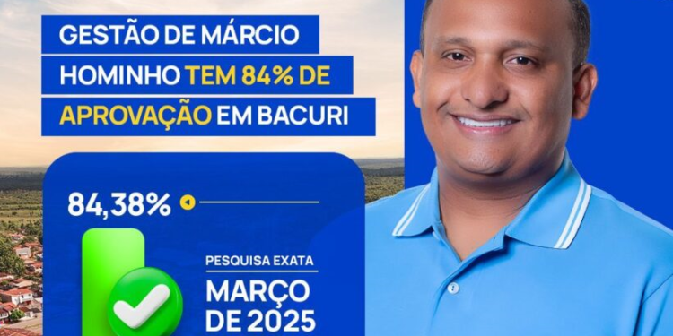 Bacuri: 100 DIAS DE GOVERNO: Márcio Hominho conquista 84% de aprovação