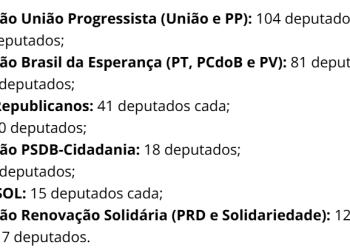 TSE divulga tabela para tempo de propaganda eleitoral gratuita