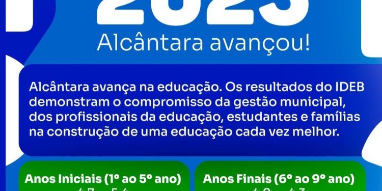 Alcântara Registra Avanço No IDEB 2025