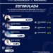 IPSensus: Orleans 41,01% contra 37,84% de Braide
