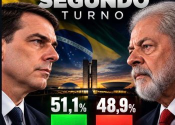 Pesquisa Veritá: Flávio Bolsonaro soma 51,1% contra 48,9% de Lula