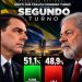 Pesquisa Veritá: Flávio Bolsonaro soma 51,1% contra 48,9% de Lula